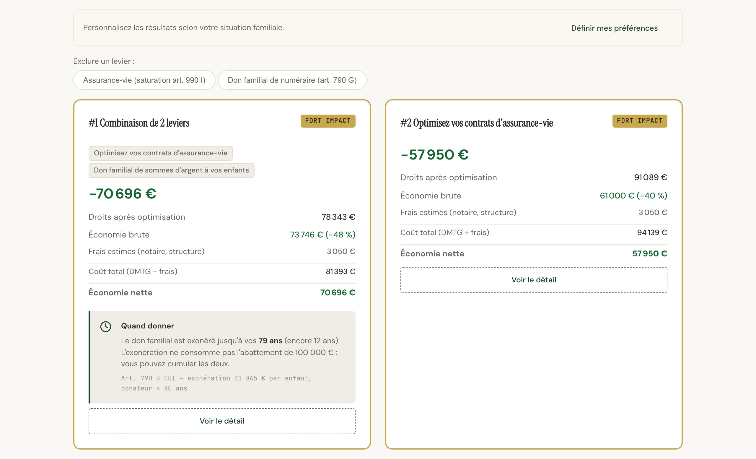 Sc&eacute;narios d'optimisation class&eacute;s par &eacute;conomie nette